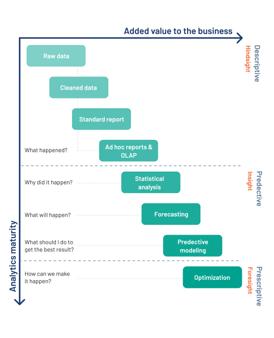 R&C Third Party Risk Management R&C Third Party Risk Management