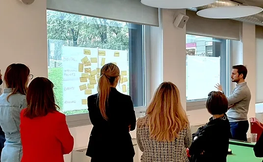ESG management