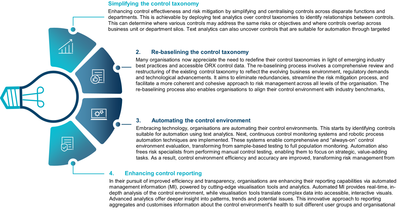 Simplifying the control taxonomy